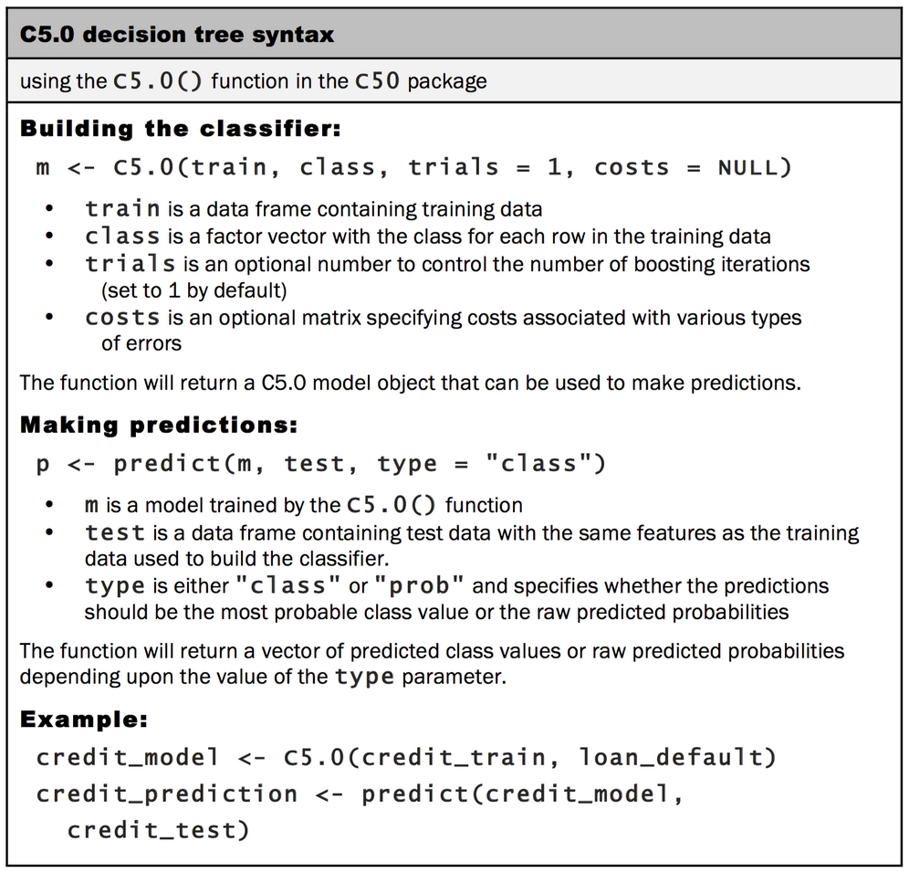 Step 3 – training a model on the data