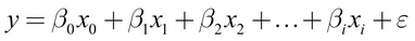 Multiple linear regression