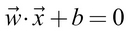 The case of linearly separable data