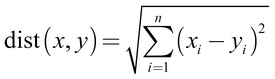 Using distance to assign and update clusters