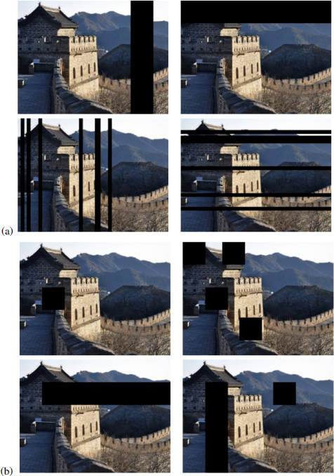 Photographs of the types of image cropping.