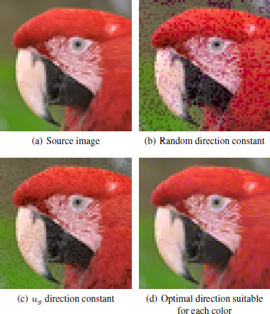 Photographs of the example of inserting a mark with different approaches and direction vectors with equivalent digital distortion.