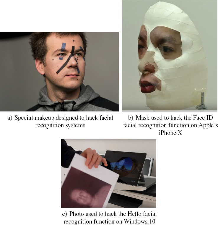Photographs depict the examples of techniques used to hack facial recognition systems.