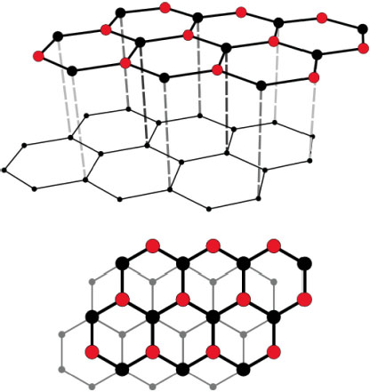 Schematic illustration of the crystal structure of graphite.