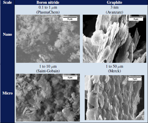 Schematic illustration of SEM observations of the lamellar compounds used in the study.