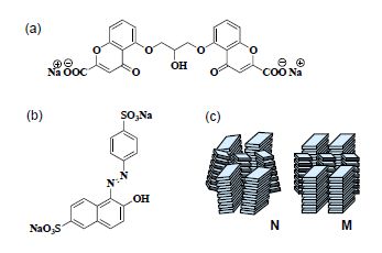 Molecular structures of (a) DSCG (disodium chromoglycate) and (b) (sunset yellow (SSY) FCF). (c) Schematic of two chromonic mesophases: nematic N and hexagonal (or columnar) M phases. 