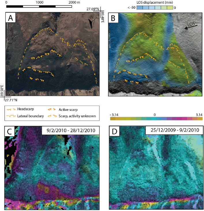 Schematic illustration of large, slow-moving landslide in NW Bhutan with mapped geomorphological features.