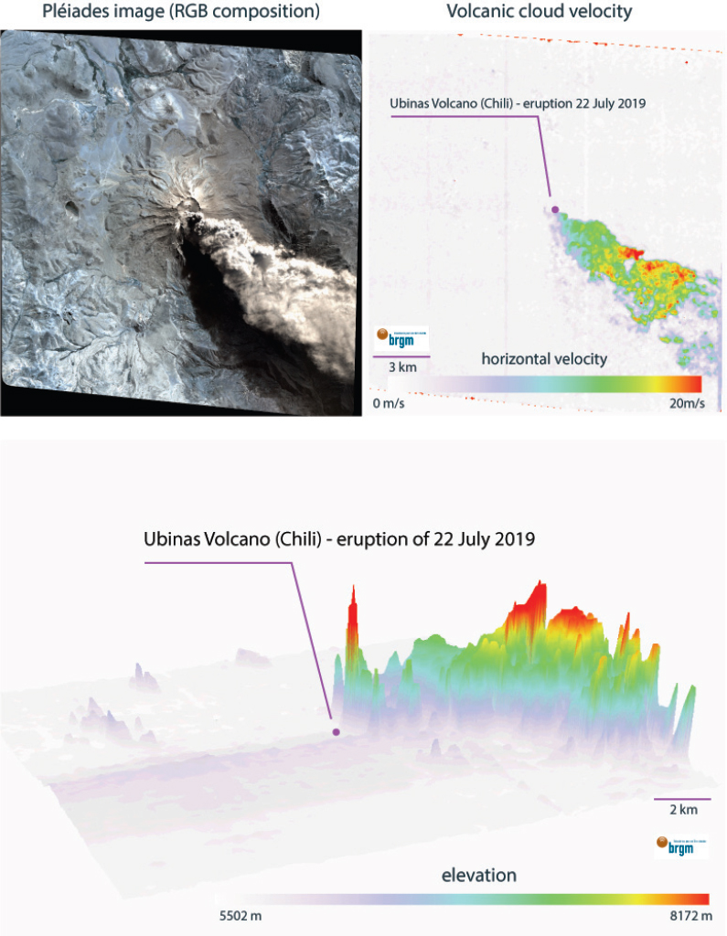 Schematic illustration of Ubinas volcano eruption as seen from the Pleiades satellite.