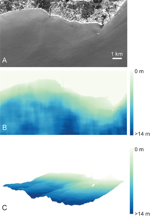 Schematic illustration of coastal bathymetry derived from Sentinel 2 and wave theory Computation undertaken at BRGM.