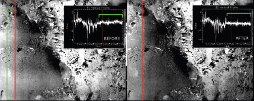 Schematic illustration of the effect of unmodeled sensor errors on image matching.