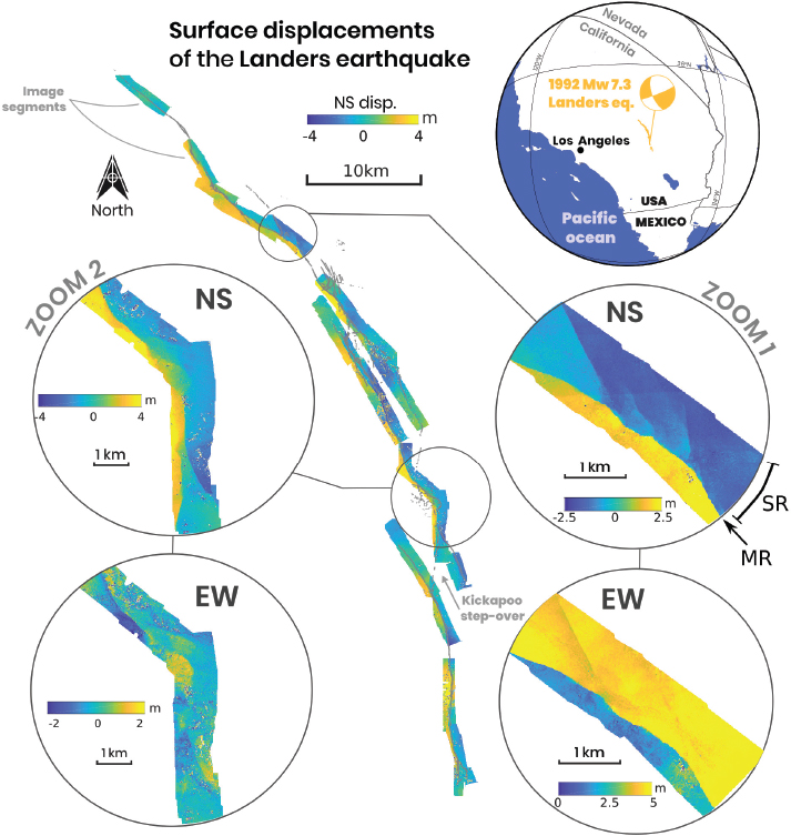 Schematic illustration of horizontal surface displacement field of the 1992 Mw 7.3 Landers, California, earthquake.