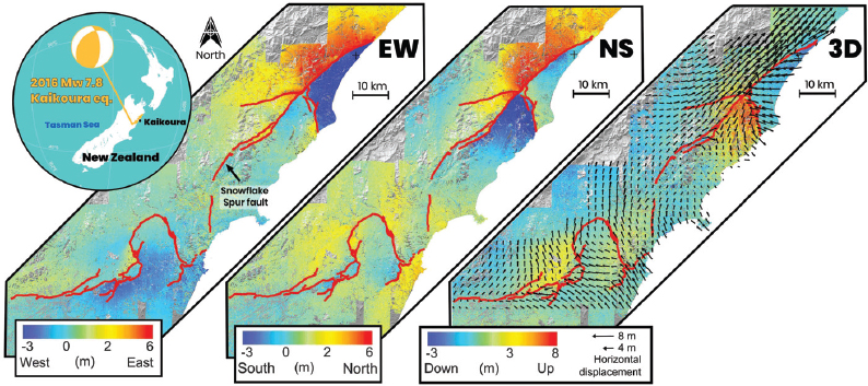 Schematic illustration of three-dimensional surface displacement field.