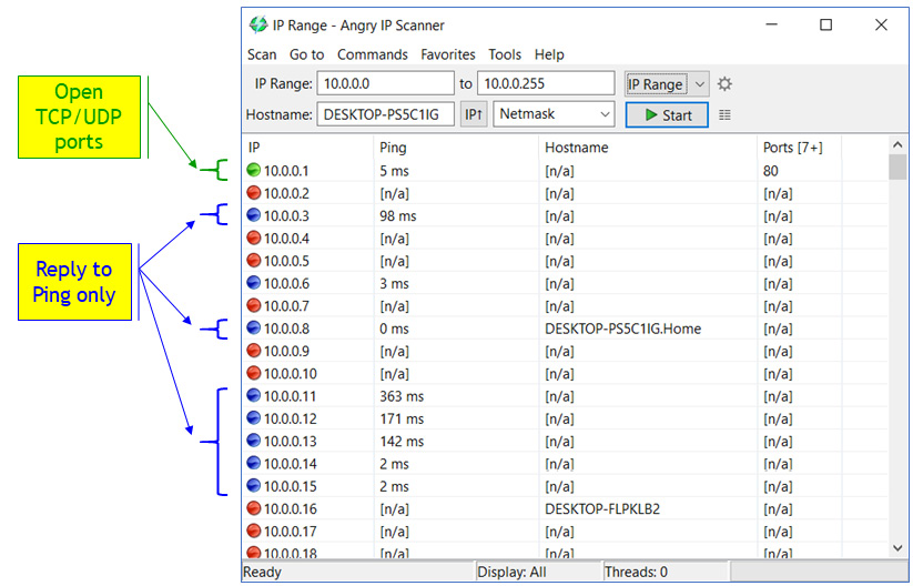 Figure 4.2 – Simple IP scanner
