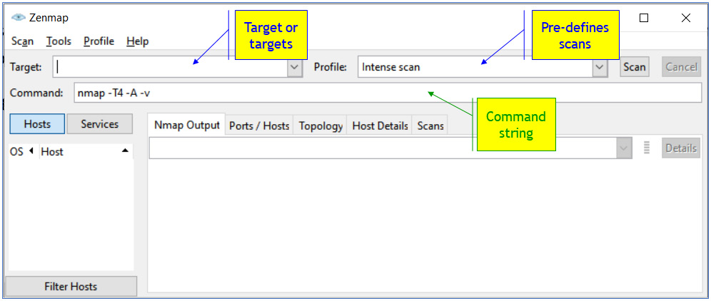 Figure 4.3 – NMAP start window
