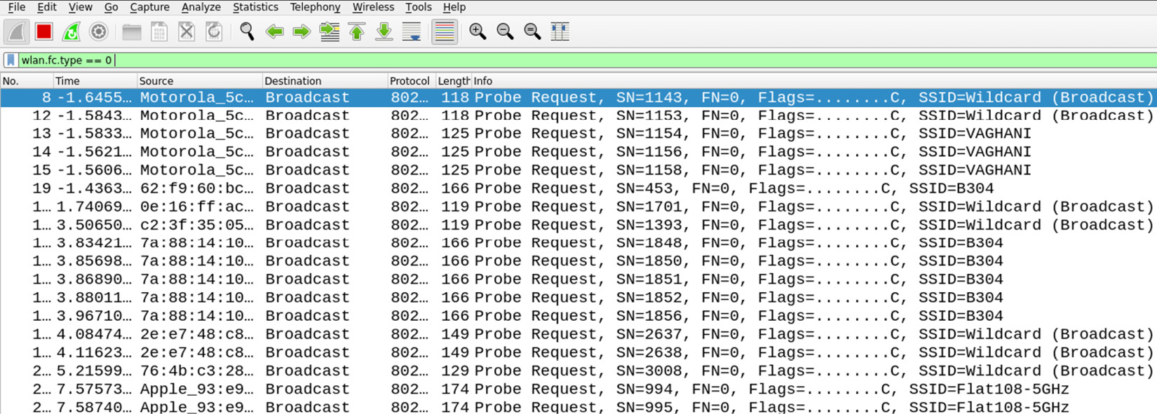 Figure 11.6 – Management frames revealing SSIDs
