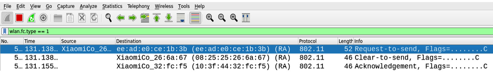 Figure 11.7 – Control frames 
