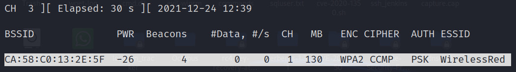 Figure 11.9 – WirelessRed SSID 
