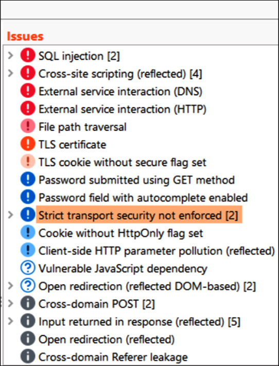 Figure 14.13 – Issues identified
