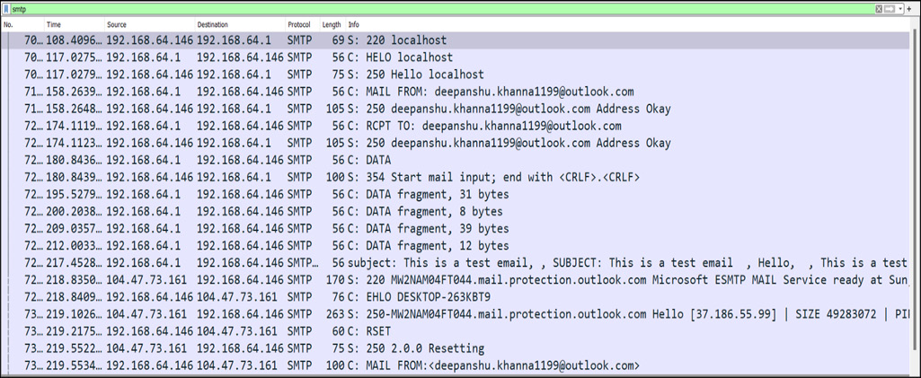 Figure 14.39 – cleartext sniffed data
