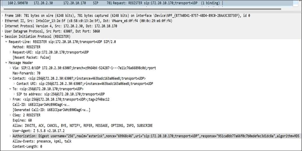 Figure 16.5 – REGISTER message packet
