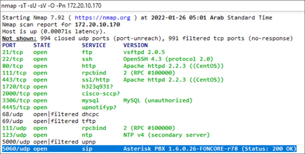 Figure 16.14 – IP telephony server open ports
