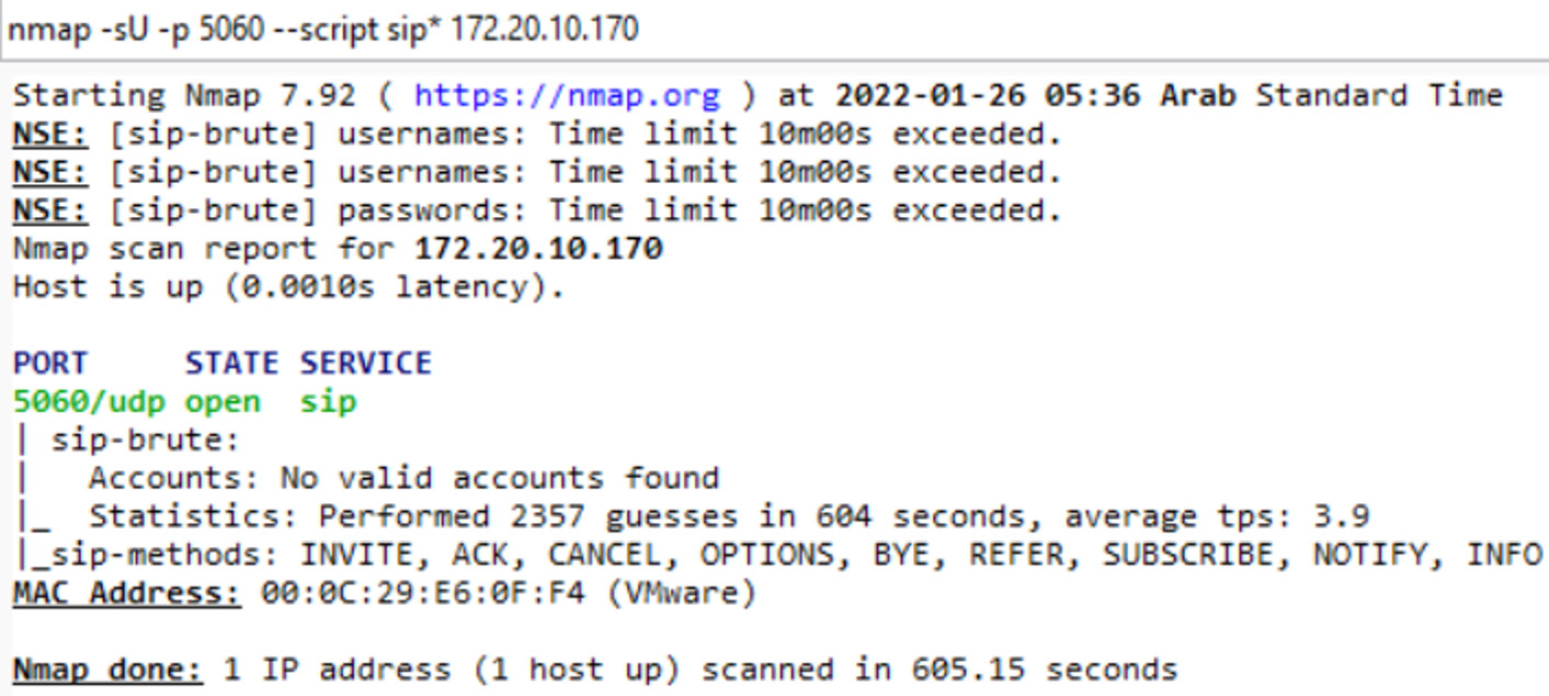 Figure 16.15 – VoIP server NMAP script scans
