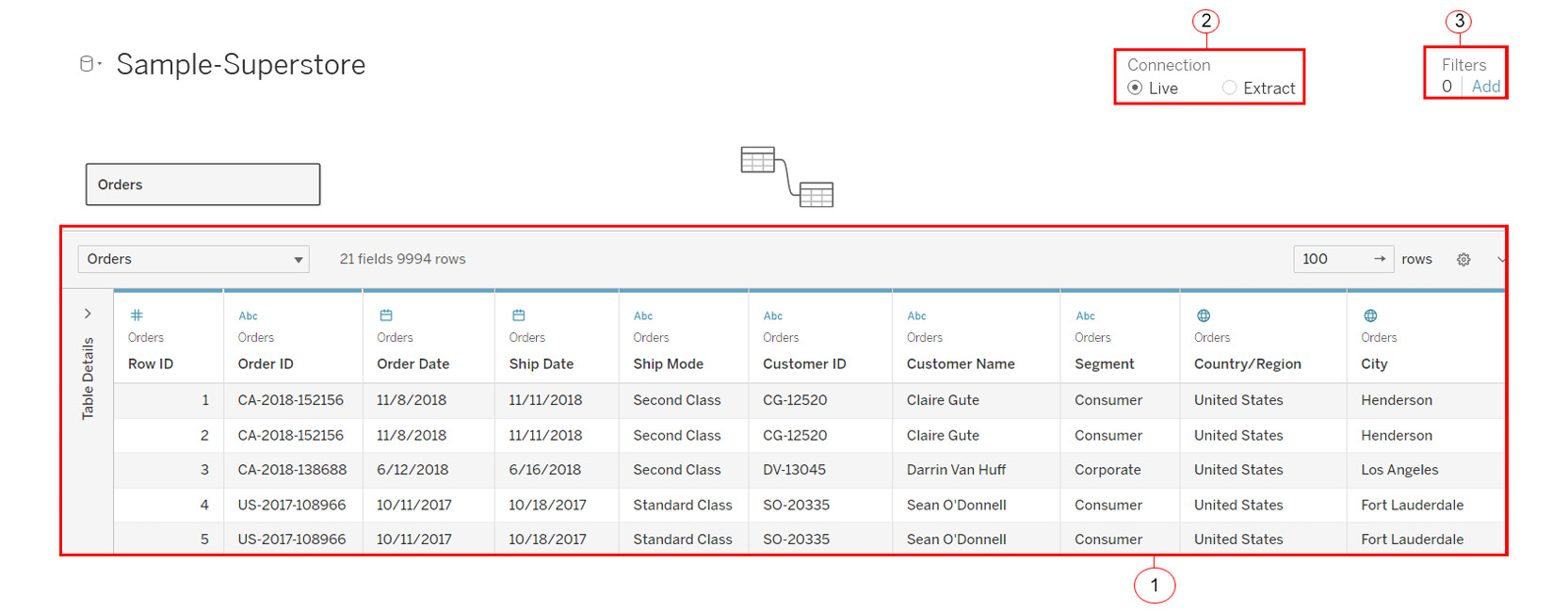 Figure 1.16: A screenshot showing the view after dragging and dropping 
the Orders worksheet
