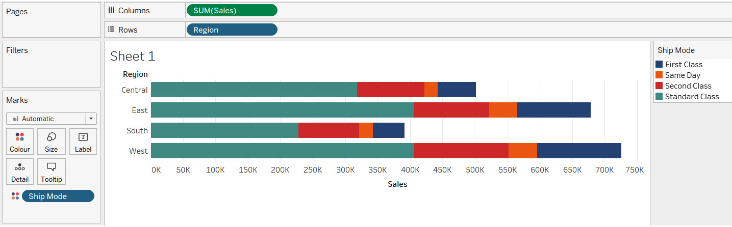Figure 1.21: A screenshot showing the stacked bar chart created using 
the manual drag and drop method
