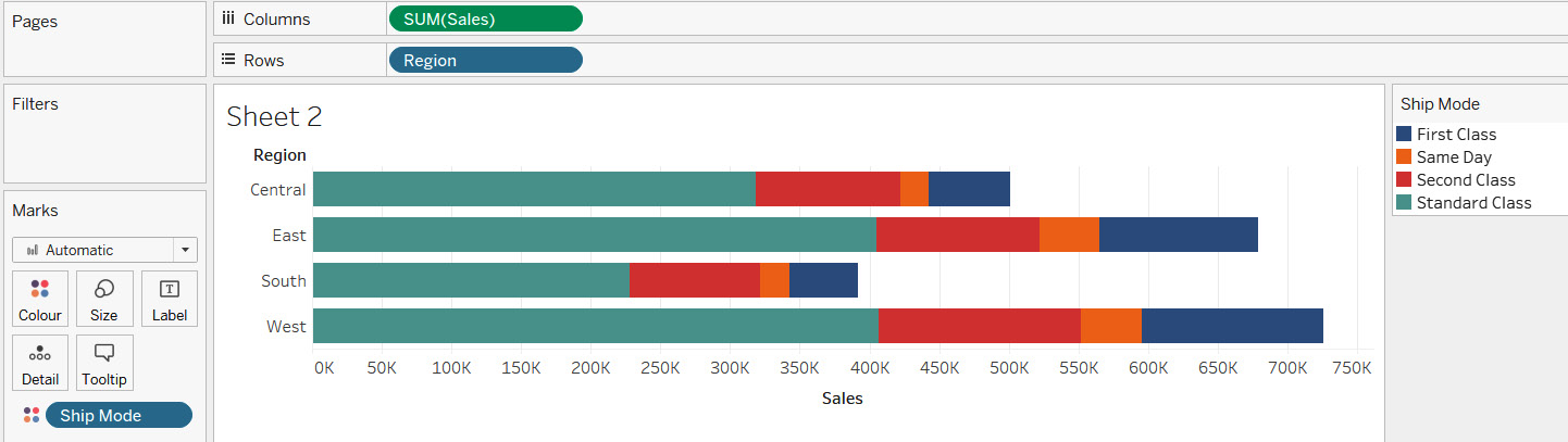 Figure 1.27: A screenshot showing the stacked bar chart created using the Swap options 
