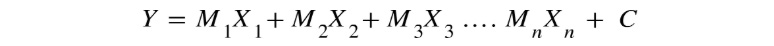Figure 5.35: Polynomial trend lines formula
