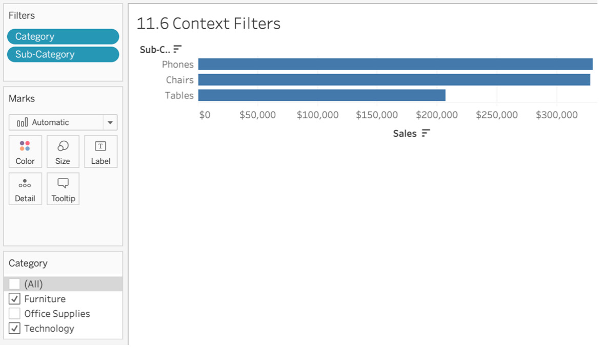 Figure 11.63: Need for context filters
