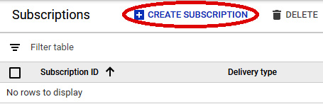 Figure 15.7 – Creating a subscription
