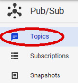 Figure 15.9 – Pub/Sub menu: Topics
