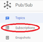 Figure 15.12 – Pub/Sub menu: Subscriptions
