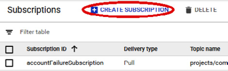 Figure 15.13 – Creating a subscription
