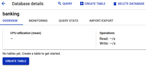 Figure 11.47 – Created Spanner database
