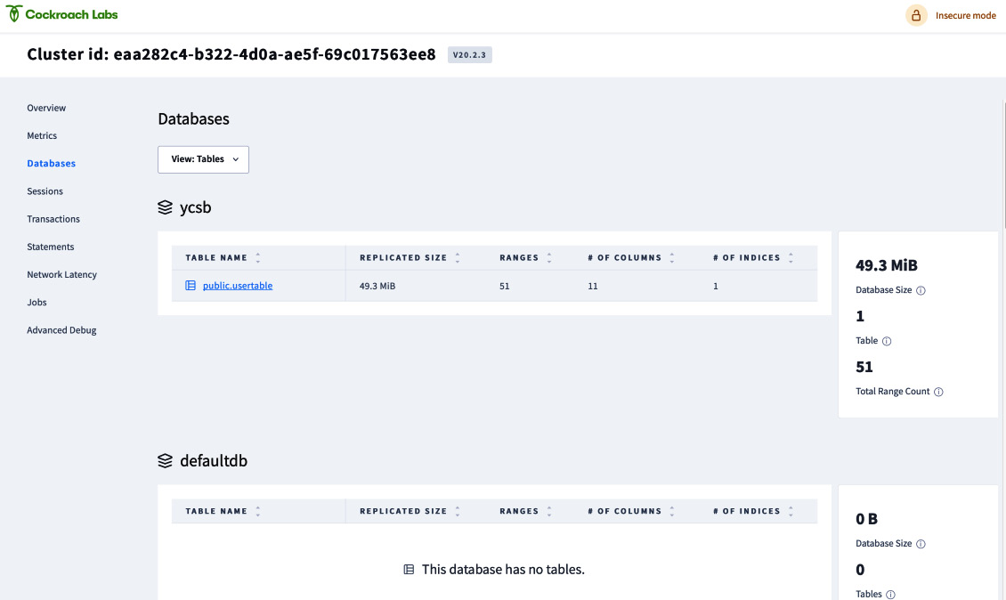 Figure 5.3 – Databases dashboard showing tables
