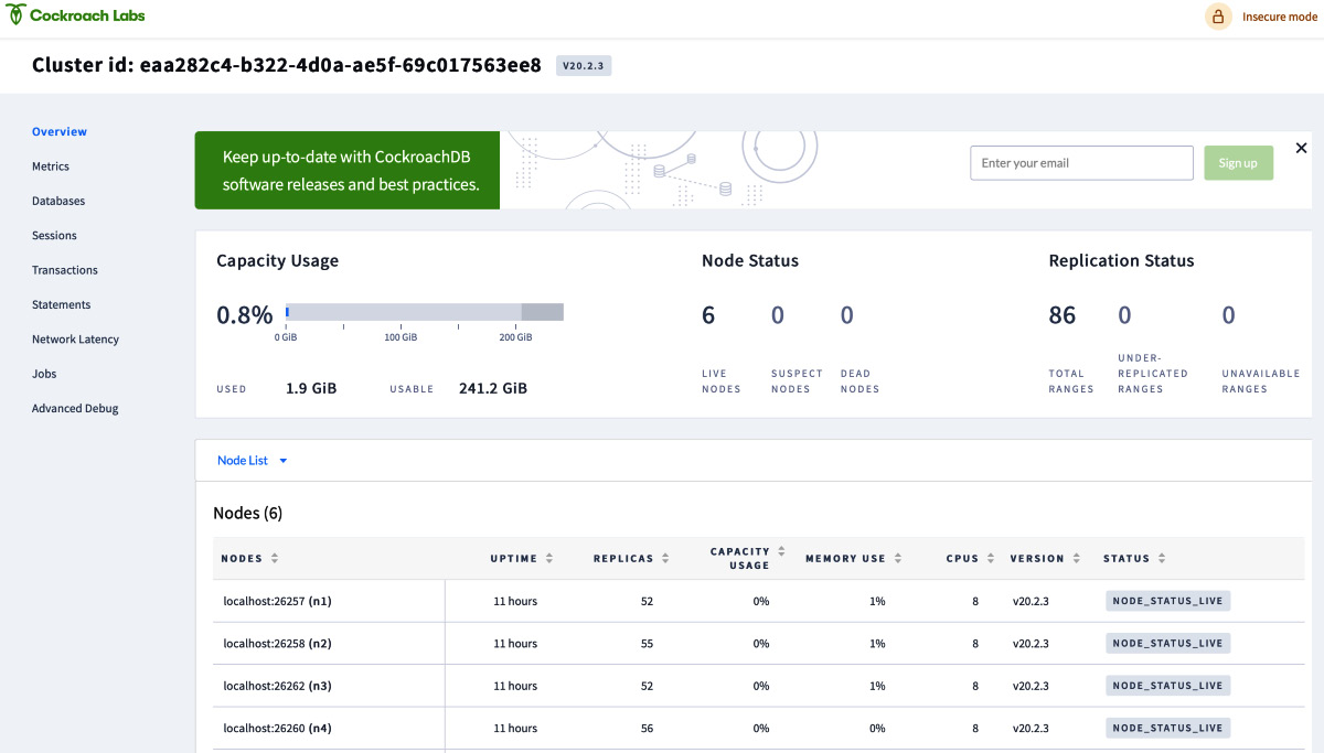 Figure 5.5 – Overview dashboard showing Node Status and Replication Status
