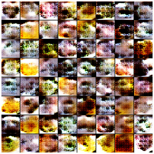 Figure 6.8 – The generated images after 9 epochs
