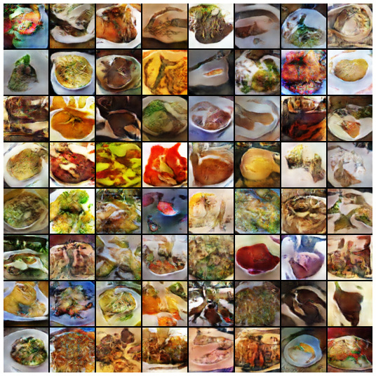 Figure 6.9 – The fake food images at epoch 100
