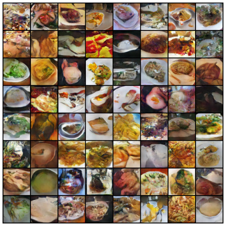 Figure 6.16 – Fake food images generated by the DCGAN model after 500 epochs
