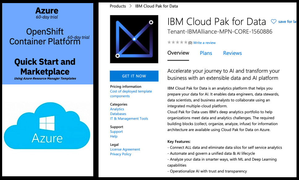 Figure 6.4 – Cloud Pak for Data on Azure Marketplace
