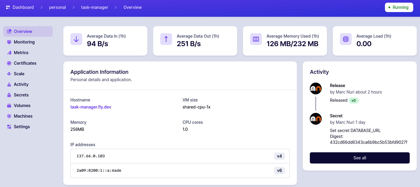 Figure 13.9 – A screenshot of the Fly.io application’s overview interface
