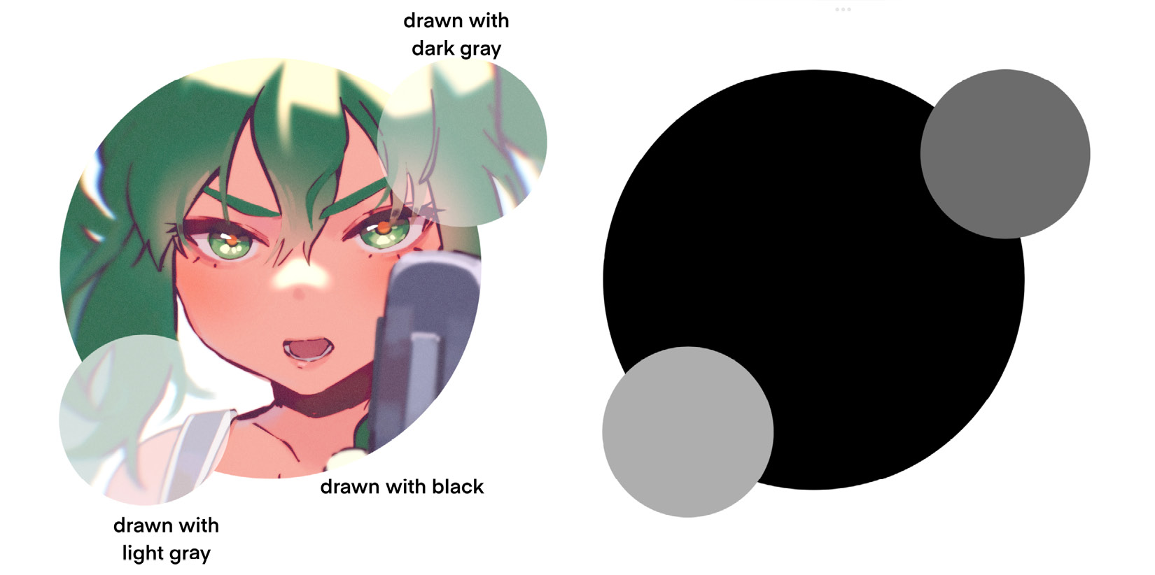 Figure 7.19: Result of a layer mask (left), and how the layer mask looks (right)
