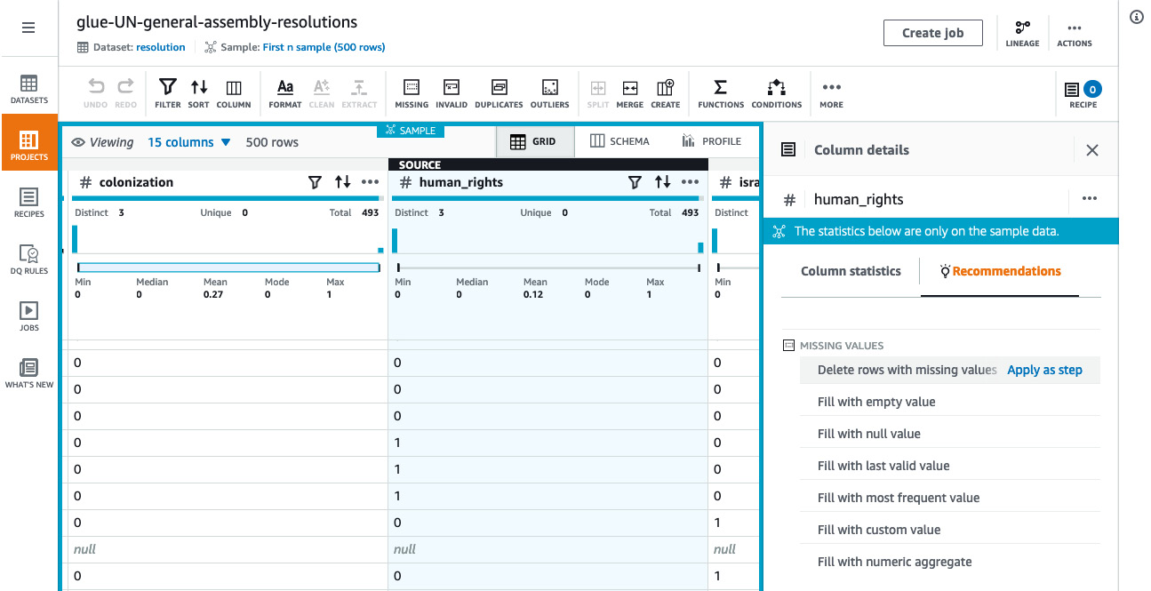 Figure 4.2 – AWS Glue DataBrew – recommended transformations
