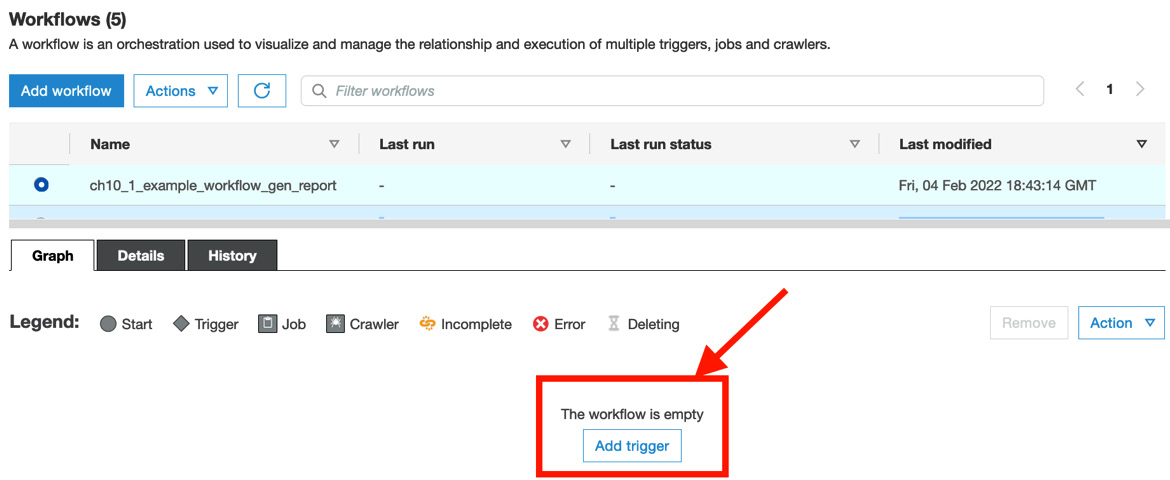 Figure 10.8 – Adding a trigger to the workflow
