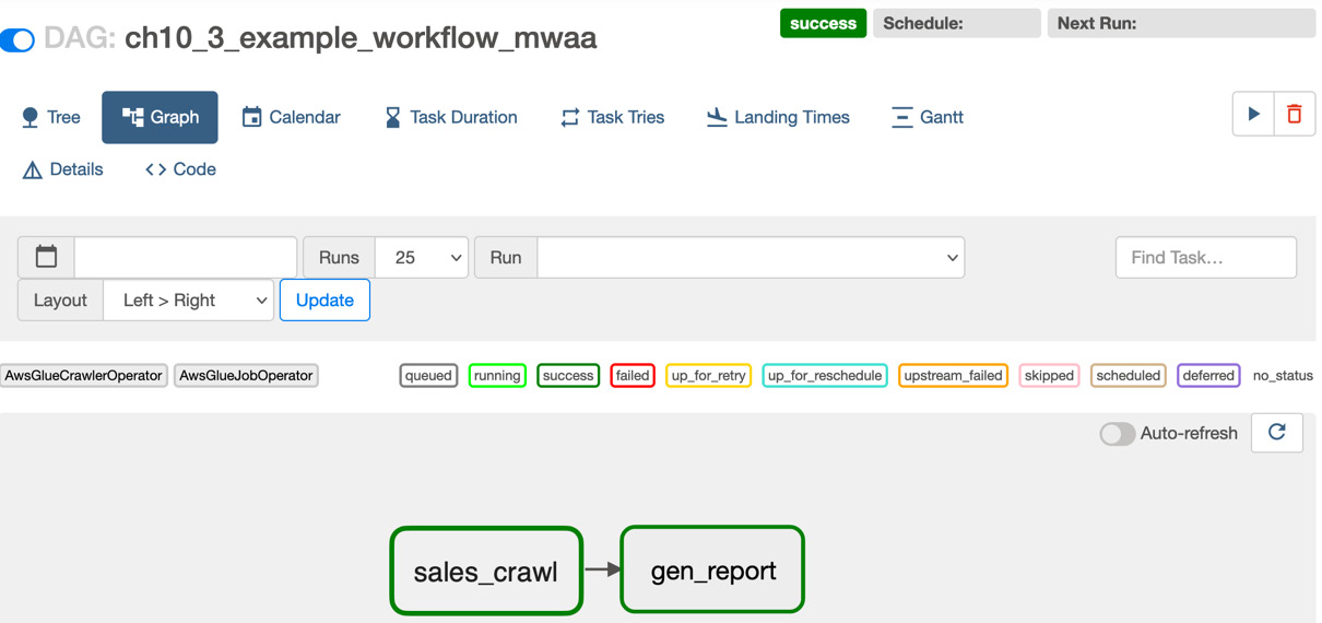 Figure 10.17 – The DAG’s execution result in Airflow UI
