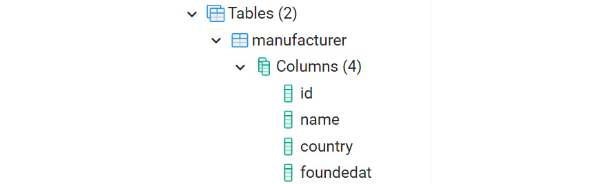 Figure 6.8: The manufacturer table with the new column named as foundedat
