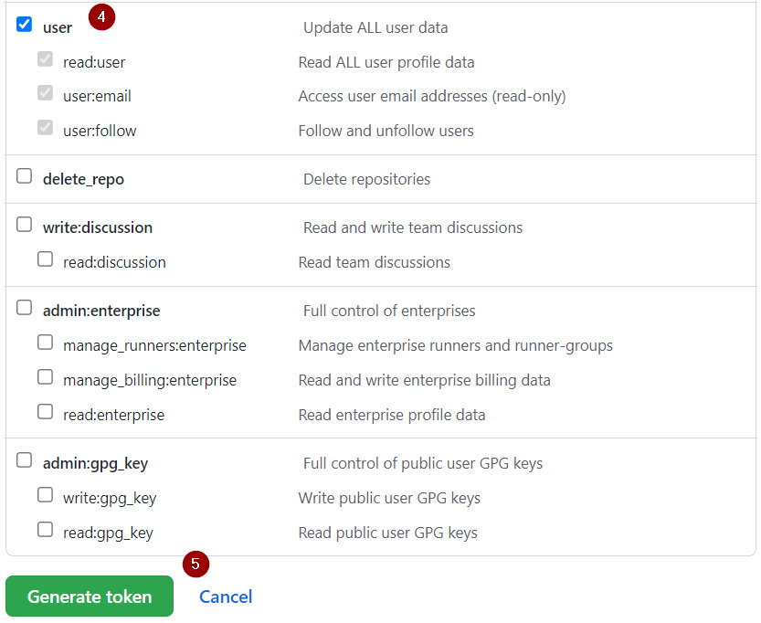 Figure 8.18: Scope of access configured for a personal access token
