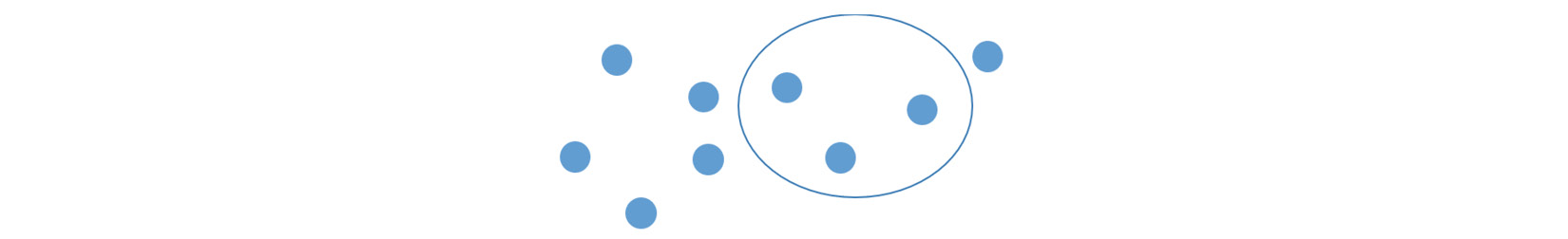 Figure 2.21 – Gestalt principle of enclosure
